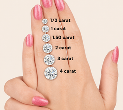 Elegant Lab Grown Diamond Rings